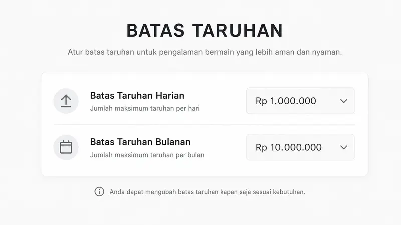Peningkatan Batas Taruhan Slot Online Menandai Era Baru di Jerman