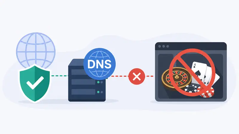Chile Gunakan Blokir DNS untuk Hentikan Kasino Online Tanpa Izin